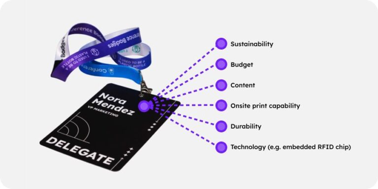 Badge design mistakes every Event Organiser has made at least once